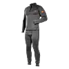 Termo oblečenie